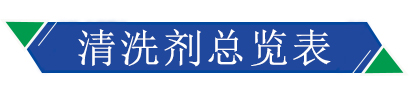 清洗劑總覽表 清洗劑總覽表